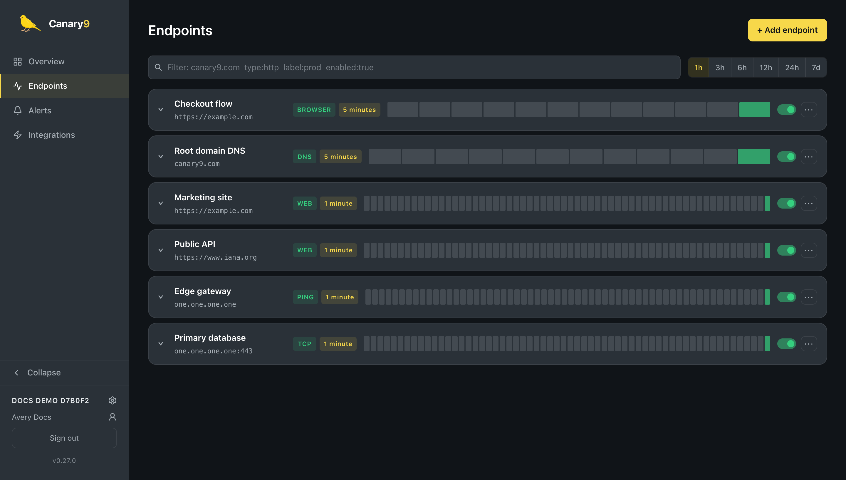 The Canary9 Endpoints page listing several monitored endpoints with their status and response times.