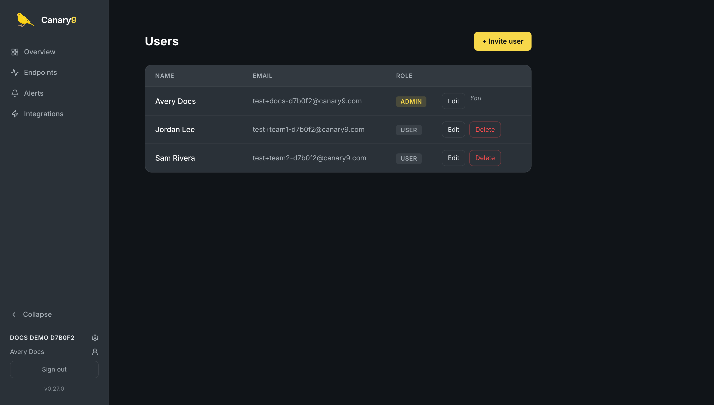 The Canary9 team management page showing members with their email and role, and controls to invite, edit, and remove.